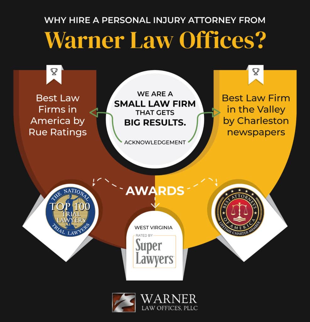 why hire warner law offices pllc for your personal injury case